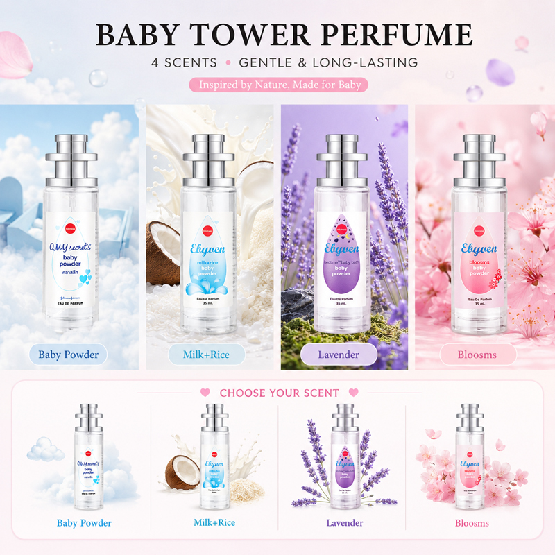 2 Stück 35ml Babypuder-Parfüm  – Perfume Lavender Fragrance Bewertung und Preis